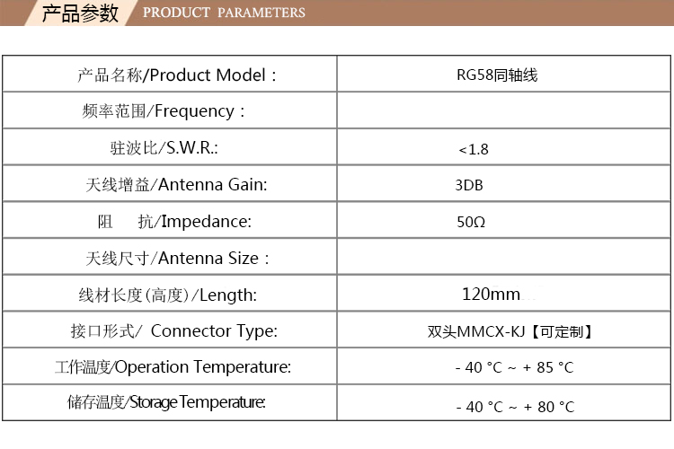 RG58 coaxial cable