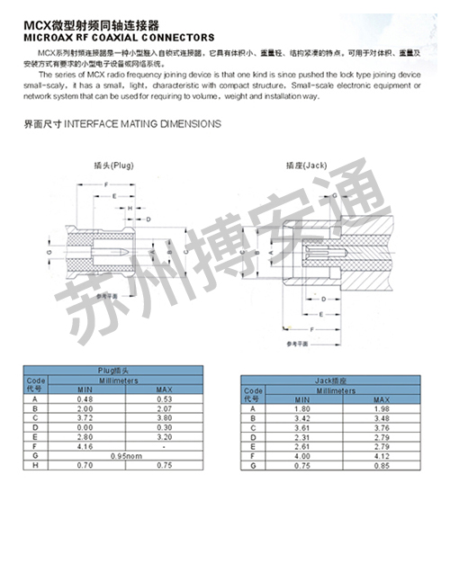 MCX SERIES