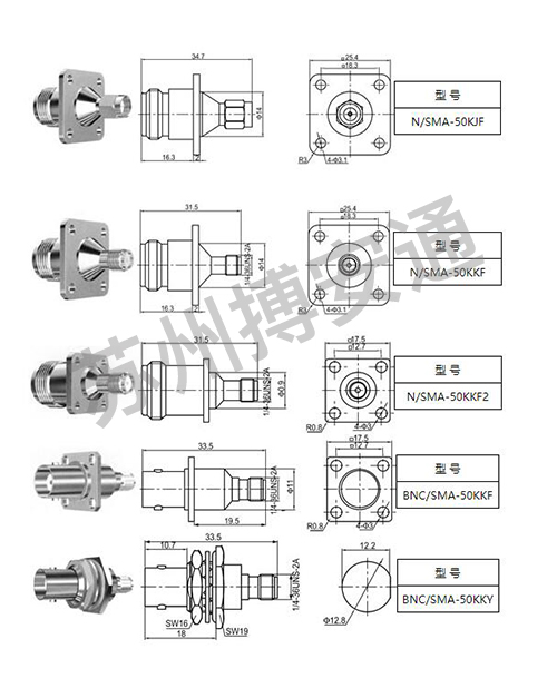 Different series of adapters