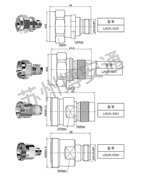 Different series of adapters